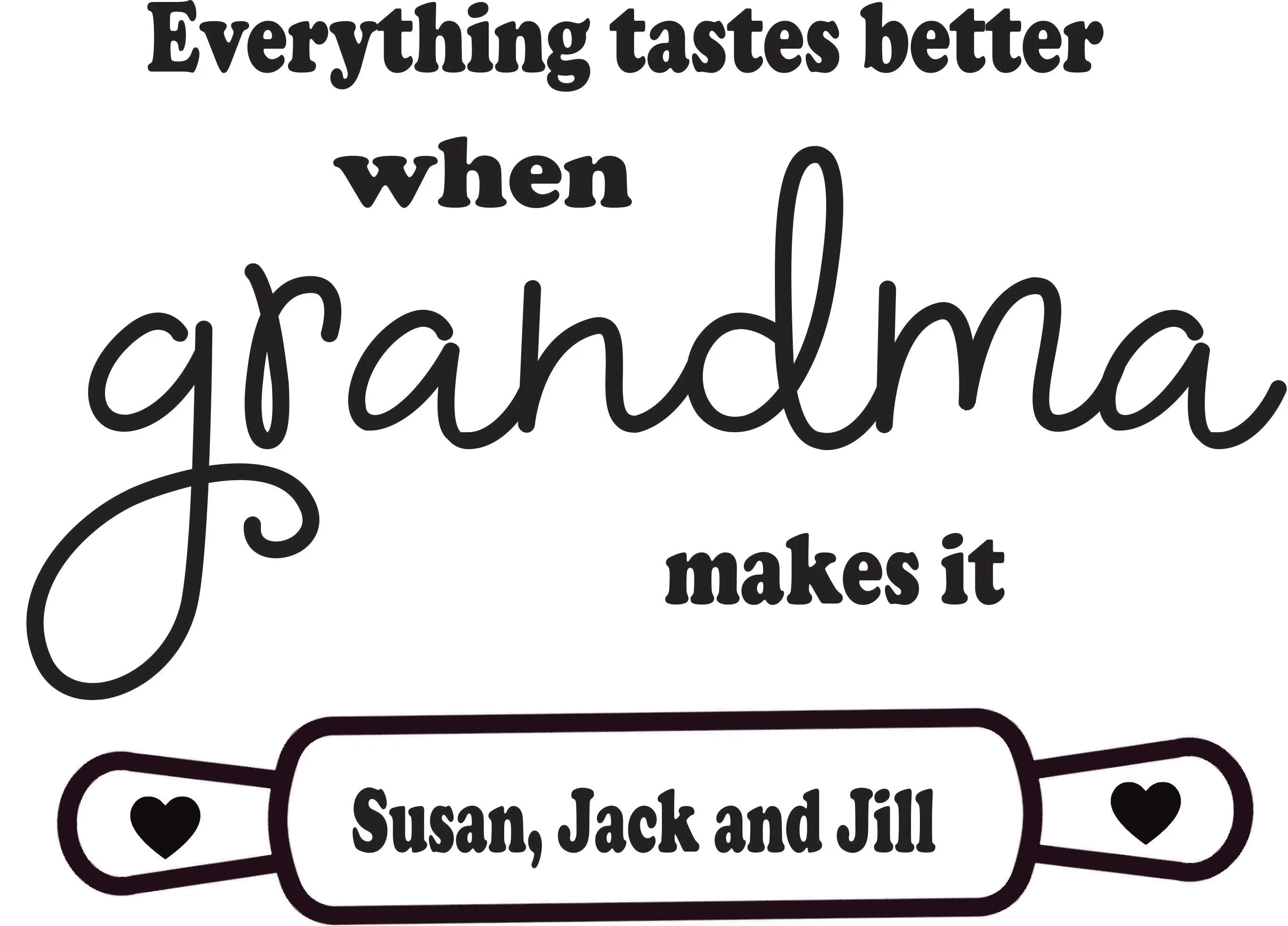 Personalized Cake Pan (Blue), baking gifts, gift for mom